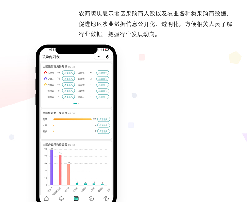 智慧云农场小程序_03.jpg